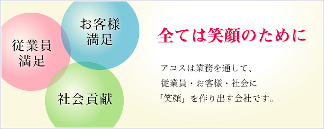 全ては笑顔のために　アコス メインテーマのイメージ